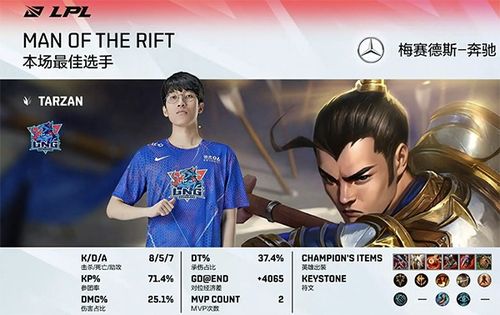 RNG對陣LNG前瞻 LNG直面心魔，RNG粉絲請做好心理建設(shè)